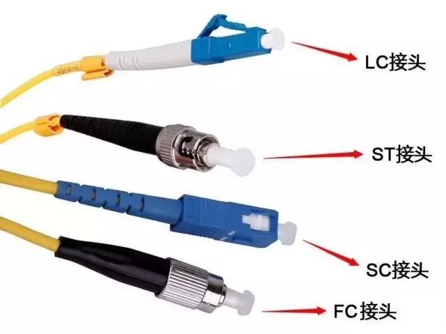 塑料外壳与光纤跳线质量差别