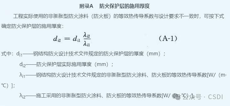 其它消防设备与聚氨酯与铝附着力