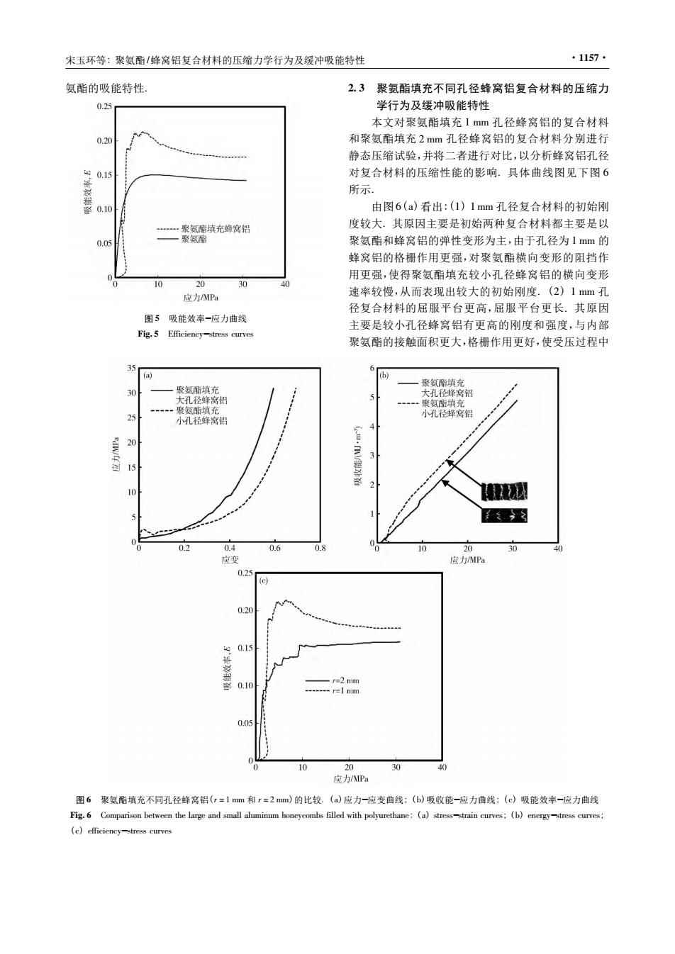 成型模与聚氨酯与铝附着力