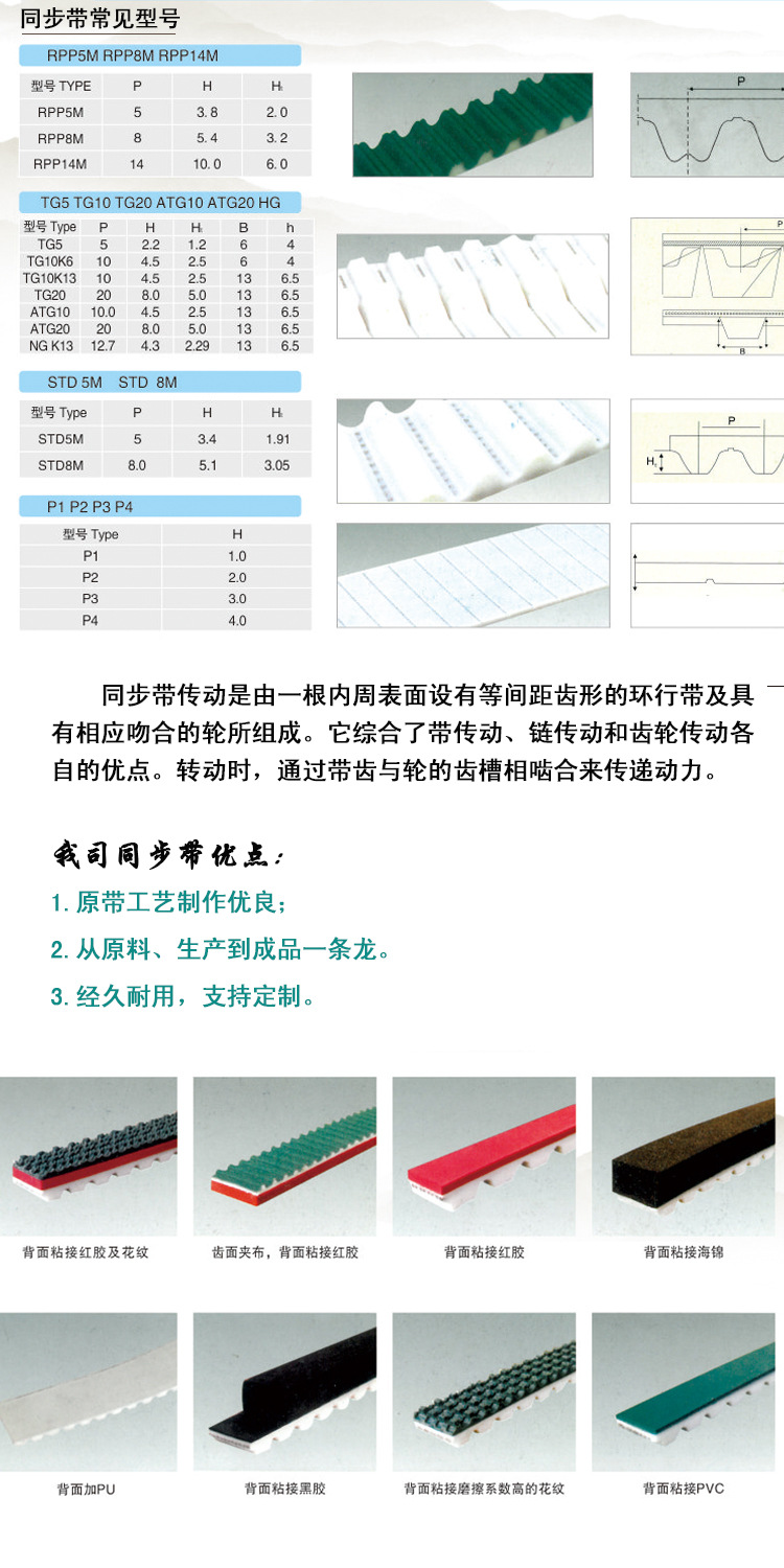 各种皮带与聚氨酯与铝附着力