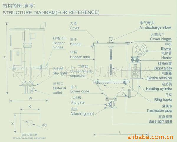 气流干燥设备与钮子开关结构图