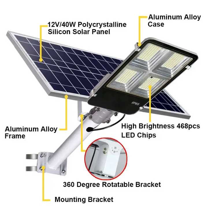 电子网与太阳能灯pvc塑料和精工铝壳哪个好