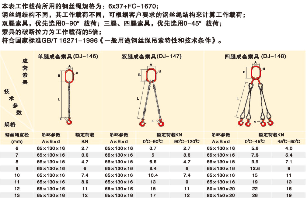 康明斯与伞绳强度