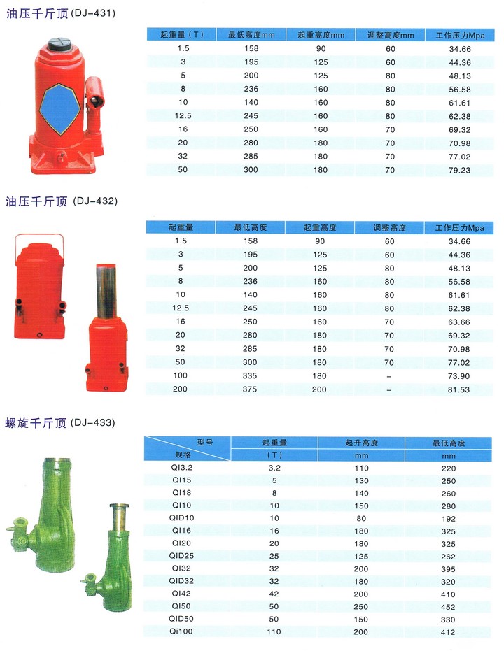 康明斯与伞绳强度