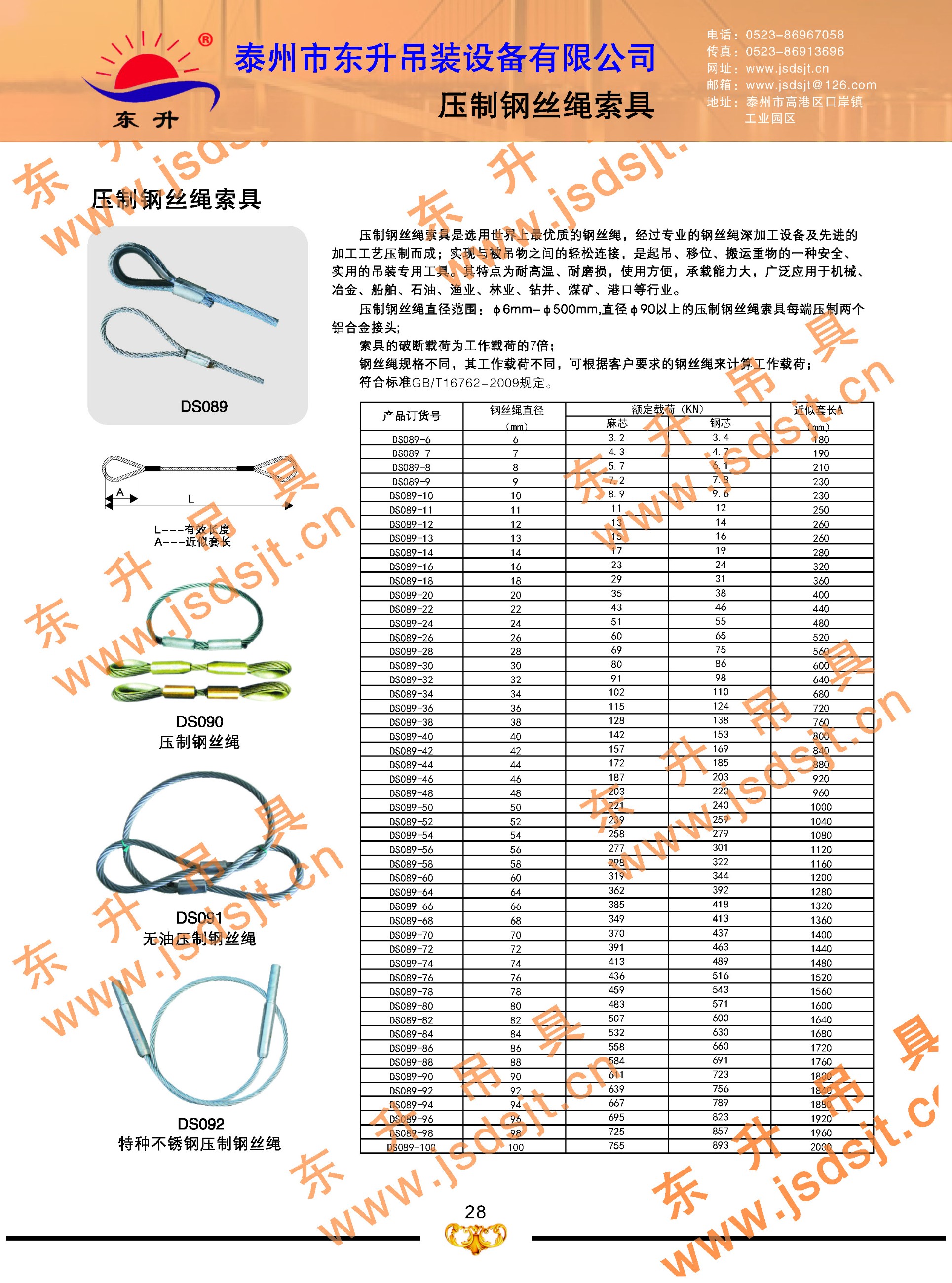 模具设备与伞绳强度