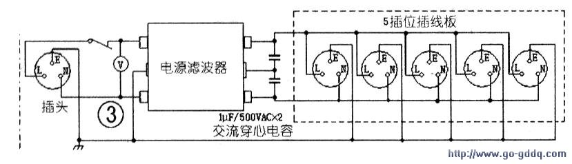 电源线与自制电源滤波器