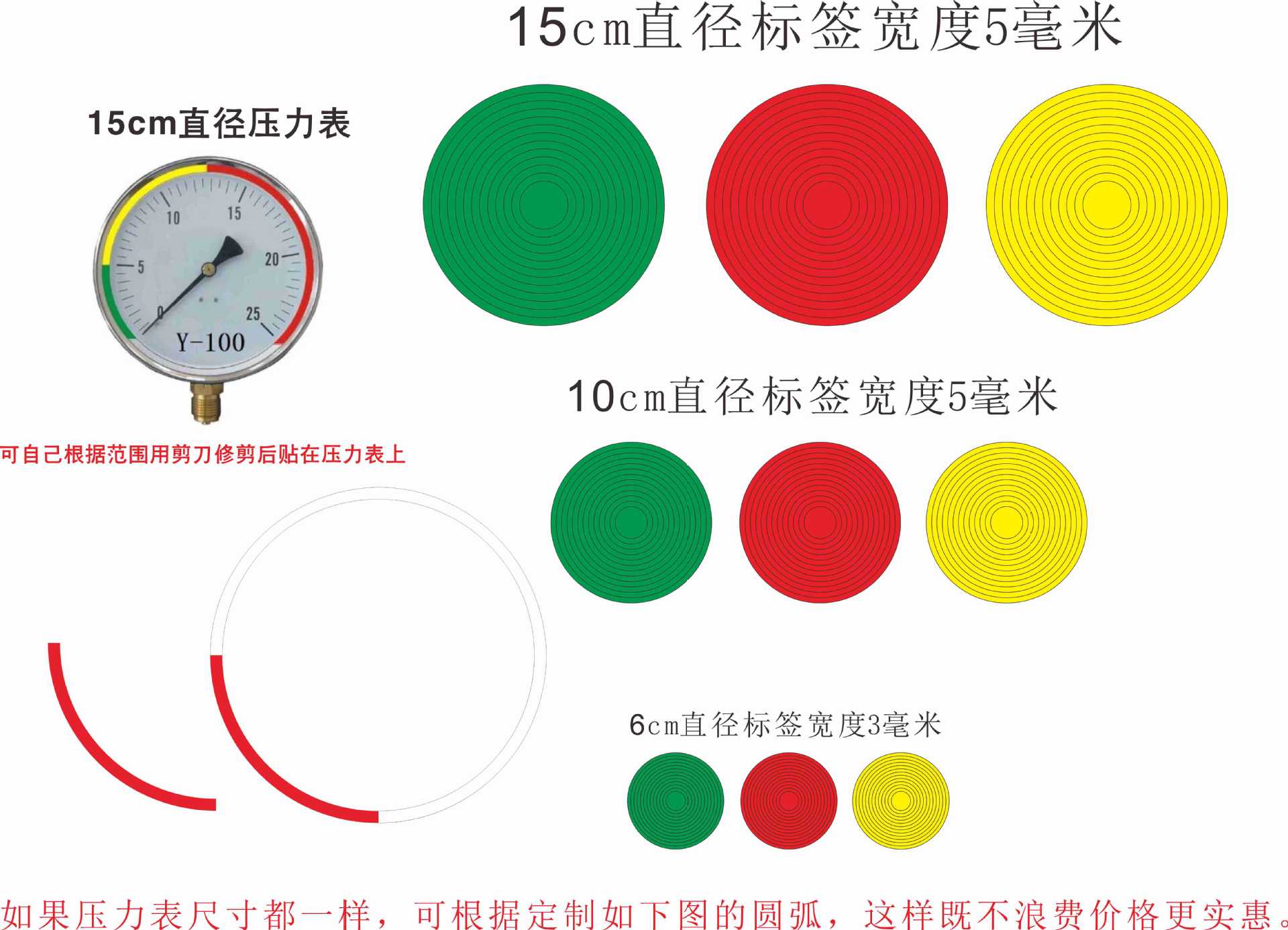 木具玩具与压力表色环怎么贴