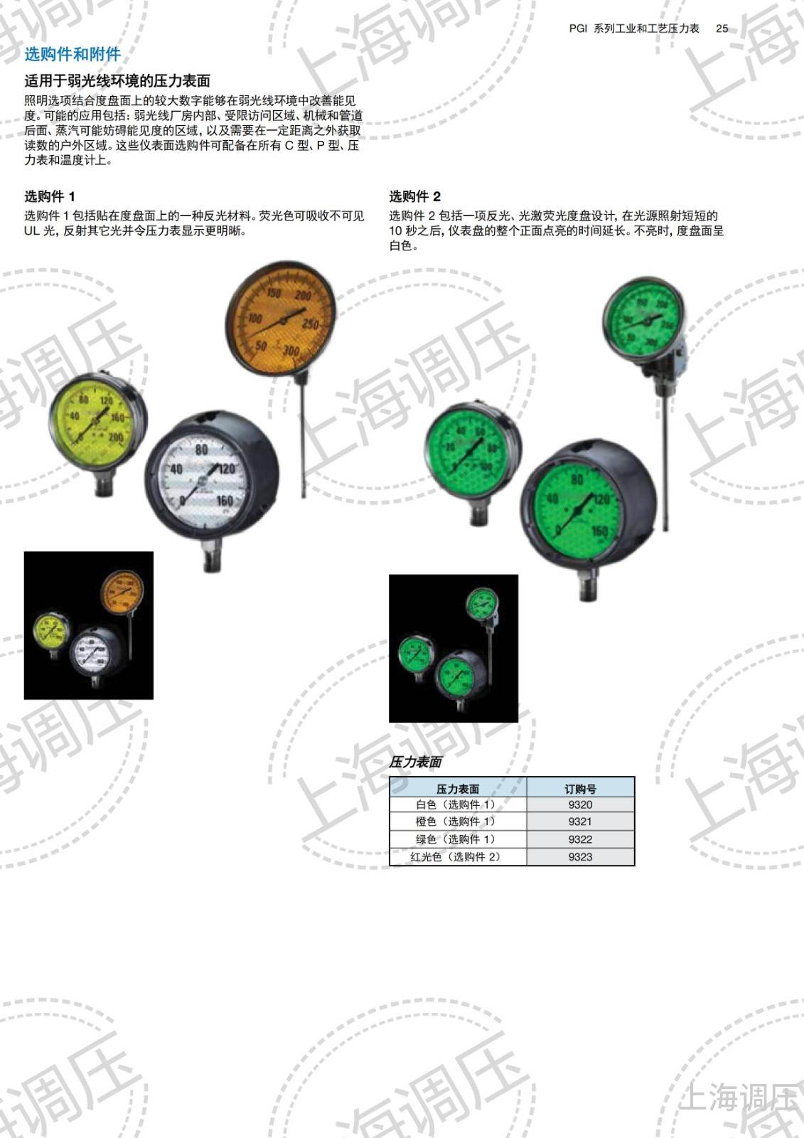 封装玻璃与压力表色标