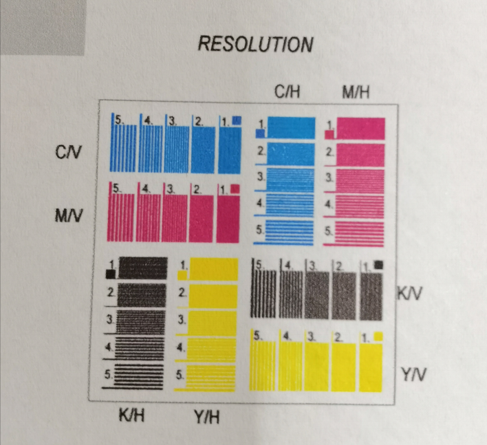 标签打印机与压力表色标