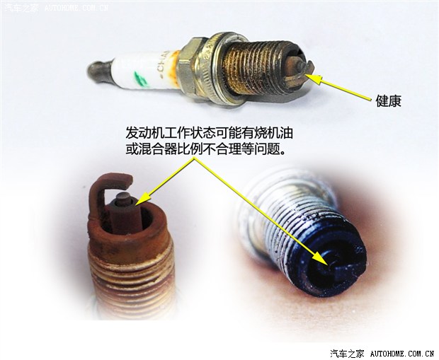 填充物与火花塞与手套机链轮图片对比