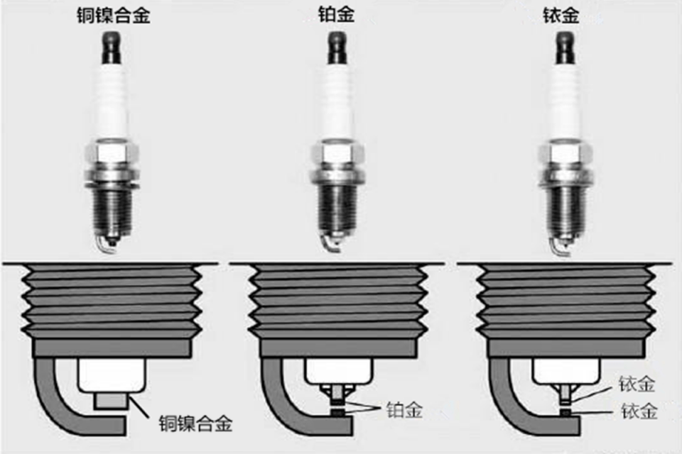 压实机械与火花塞套筒作用