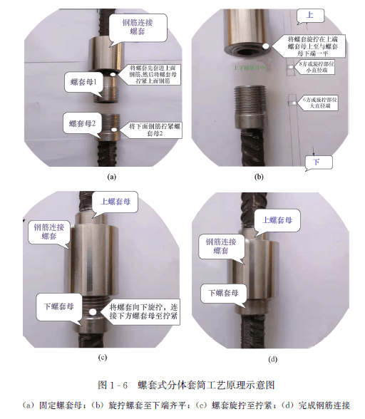 压实机械与火花塞套筒作用