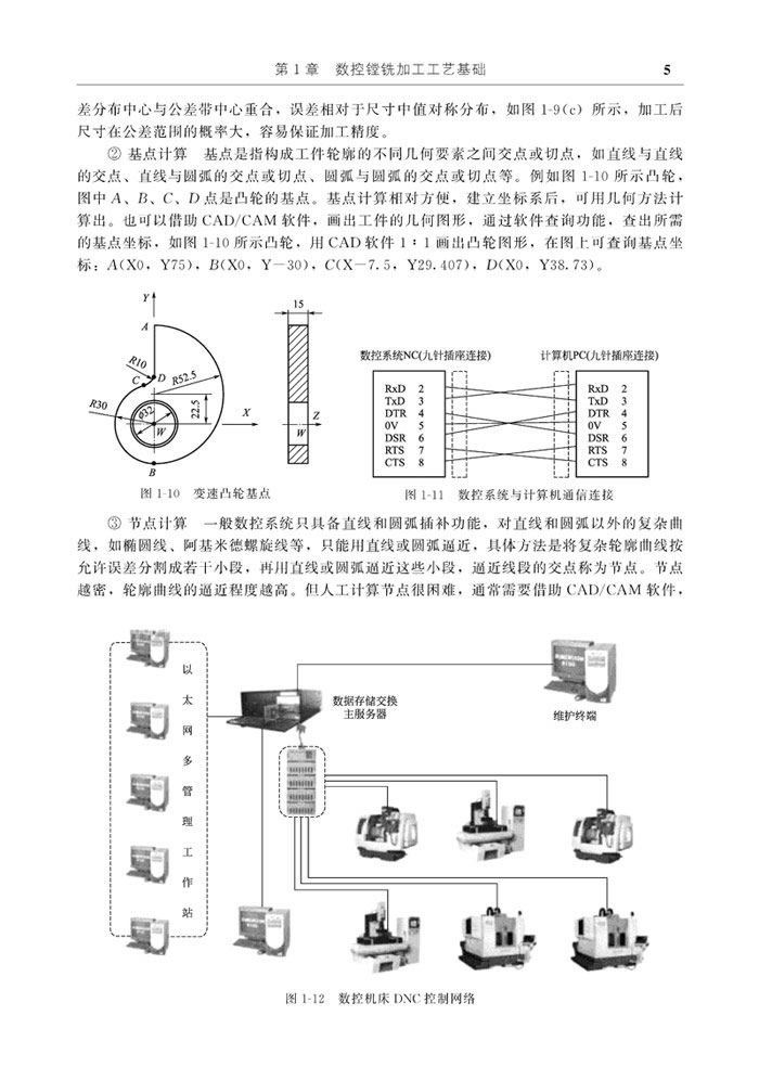 数控铣加工与无线网桥技术