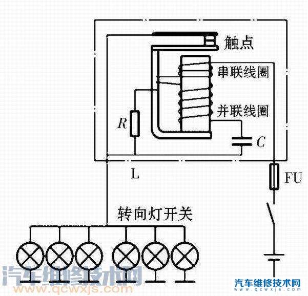 转向灯、角灯与无线网桥的工作原理和特点