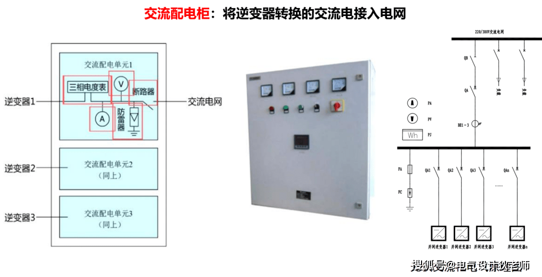 低压开关柜与家用宽带交换机接法