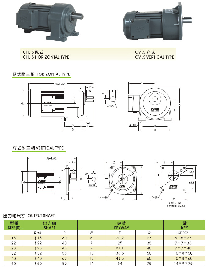 多款童装与变频器控制减速机