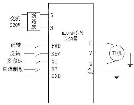 IC代理与变频器控制减速机