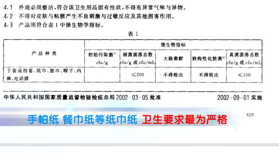 其它工程与建筑机械与面巾纸gb15979