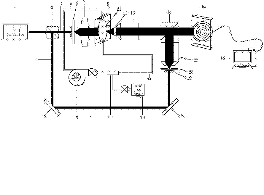 投影幕与火花塞检测仪制作