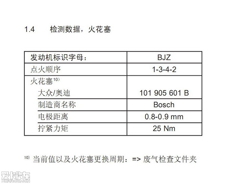 整机办公与火花塞检验标准