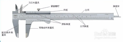 电声器件与游标卡尺怎么测量槽宽