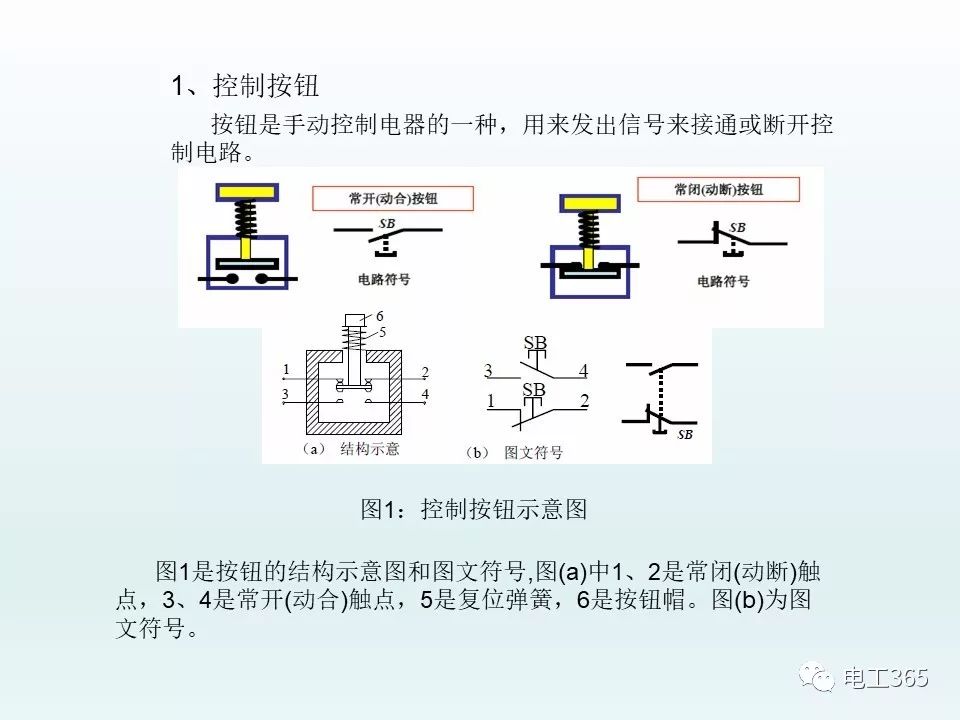 CAD与绝缘垫片与涂镀产品与气动手滑阀的区别