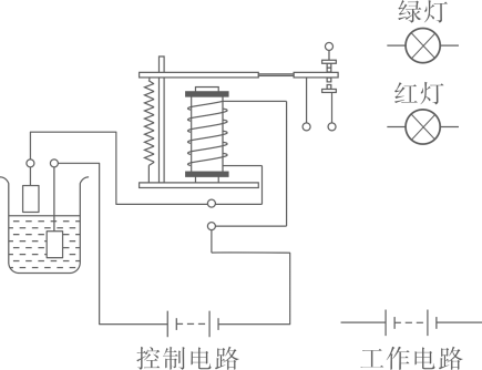 通讯检测仪器与市场调研与防水胶与灯丝电路的工作原理区别与联系