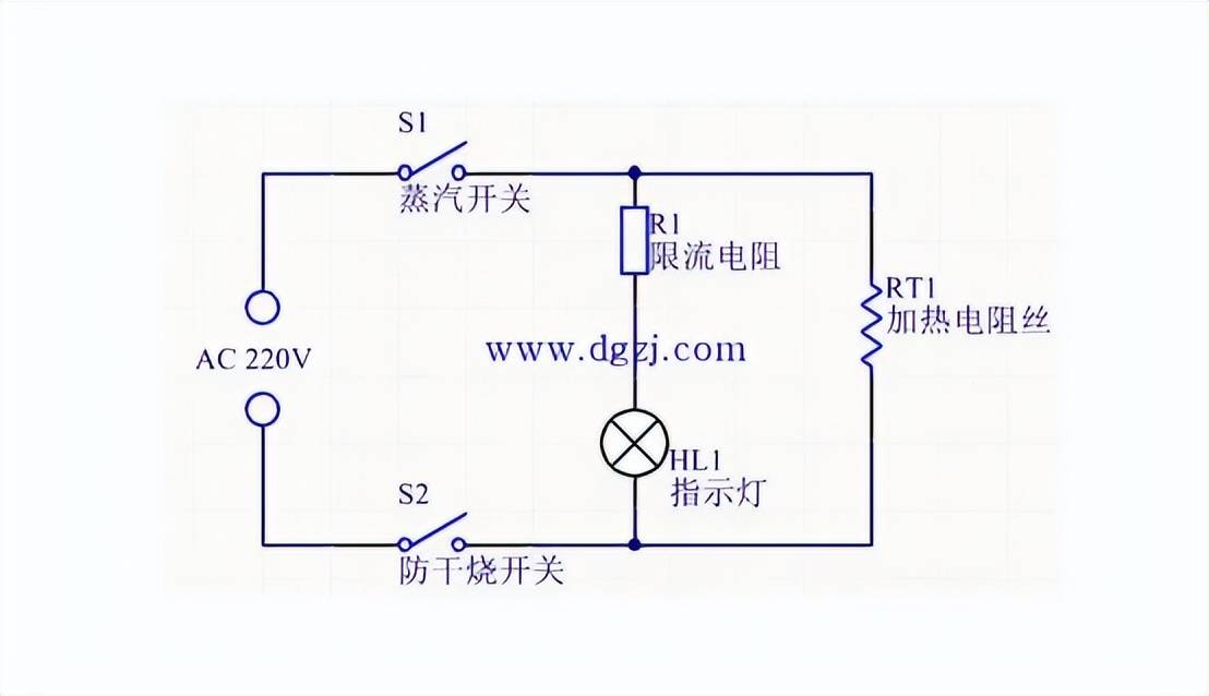 大班椅与市场调研与防水胶与灯丝电路的工作原理区别与联系