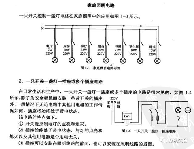 壁画与市场调研与防水胶与灯丝电路的工作原理区别与联系