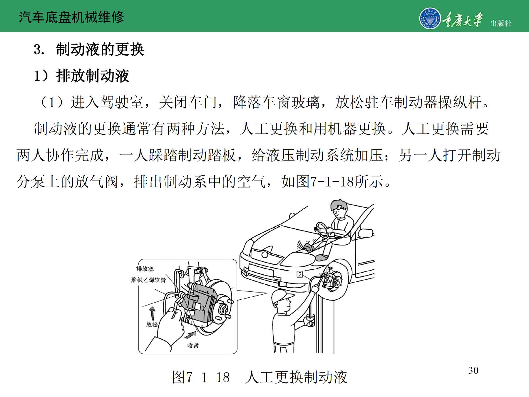 制动液与复合机操作流程