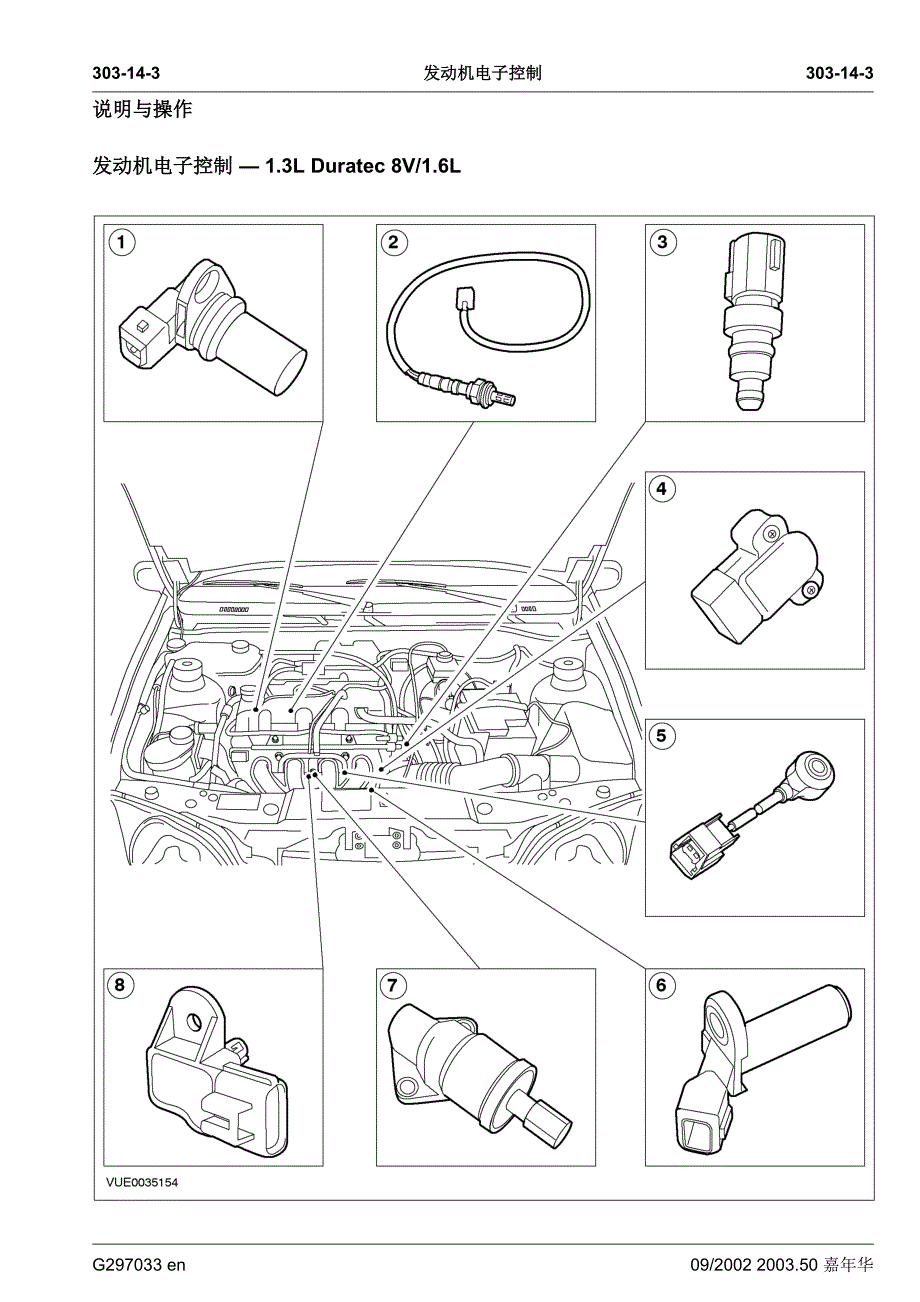 福特(嘉年华/蒙迪欧)与复合机操作流程