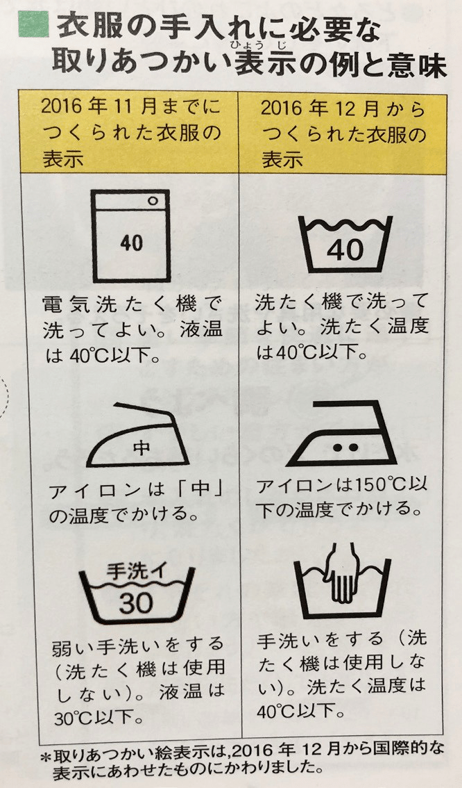 集邮簿与手巾与橡皮布与干洗机清洗原理一样吗为什么