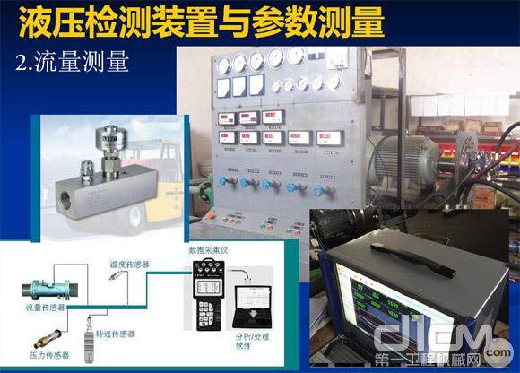 起重工具与液压系统检测仪表