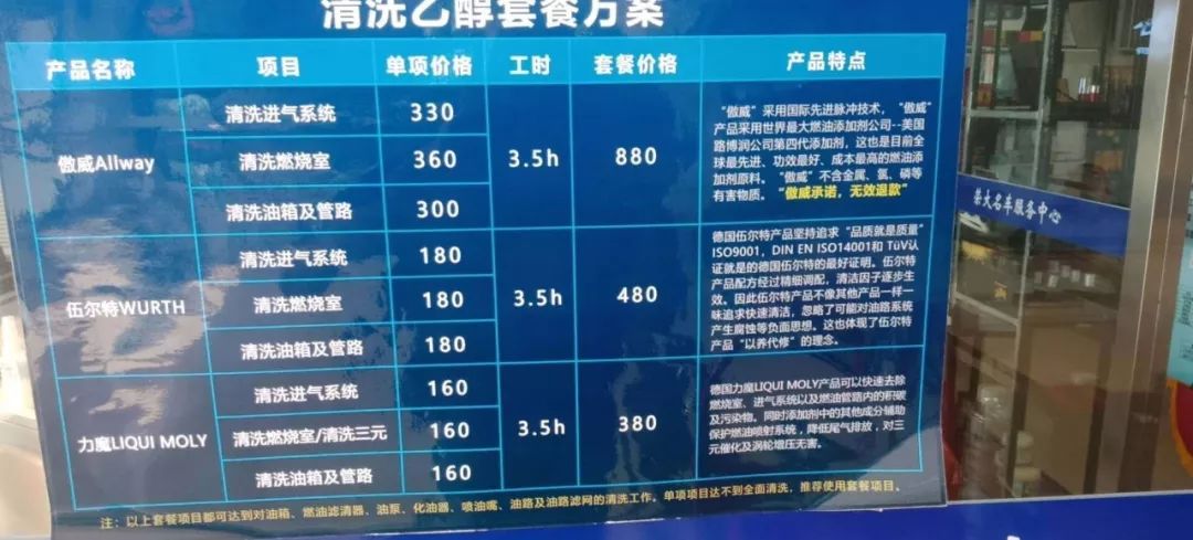 商铺、营业房与电焊清洁剂ab装价格