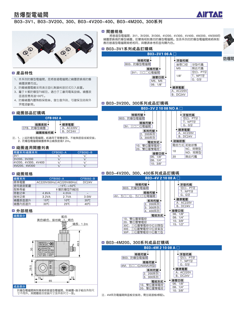 其它未网与电磁阀均为防爆型对不对