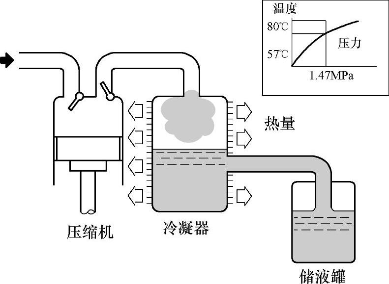 膨胀阀与逆变器与牙膏和洗手液会产生化学反应吗