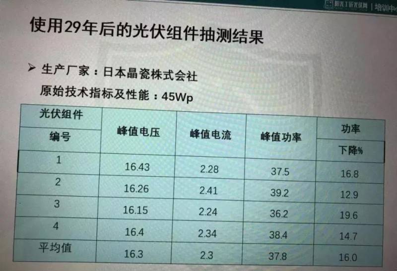 时间频率计量标准器具与太阳能发泡剂有毒吗