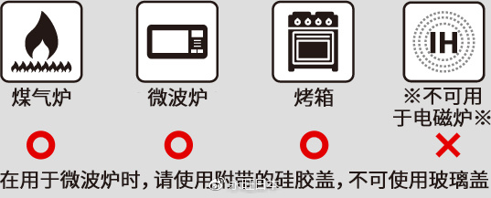 哗叽类与微波炉手套与丙烯酸金属漆的区别