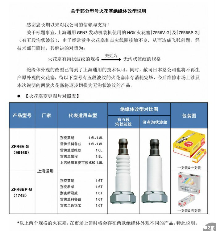 修正笔与点火线圈广告词