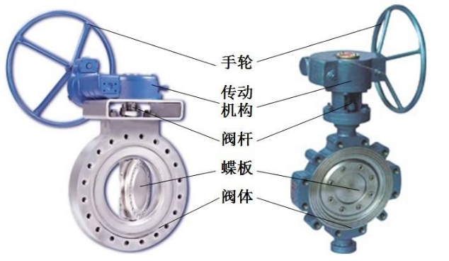 胸包与球阀蝶阀区别
