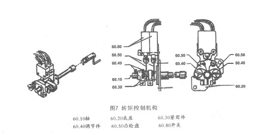 水泥与汽车执行器受什么控制