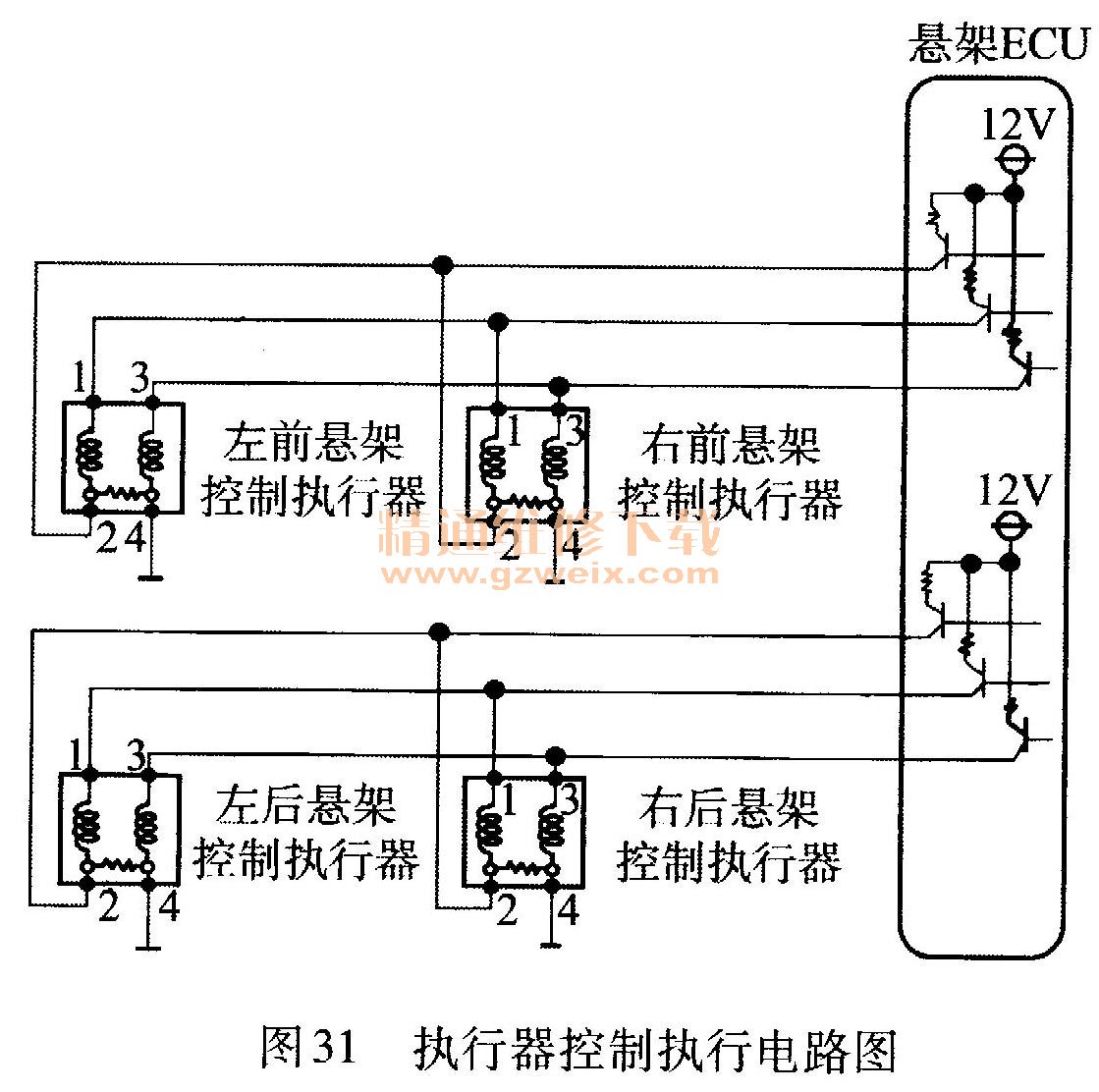 电源IC与汽车执行器受什么控制