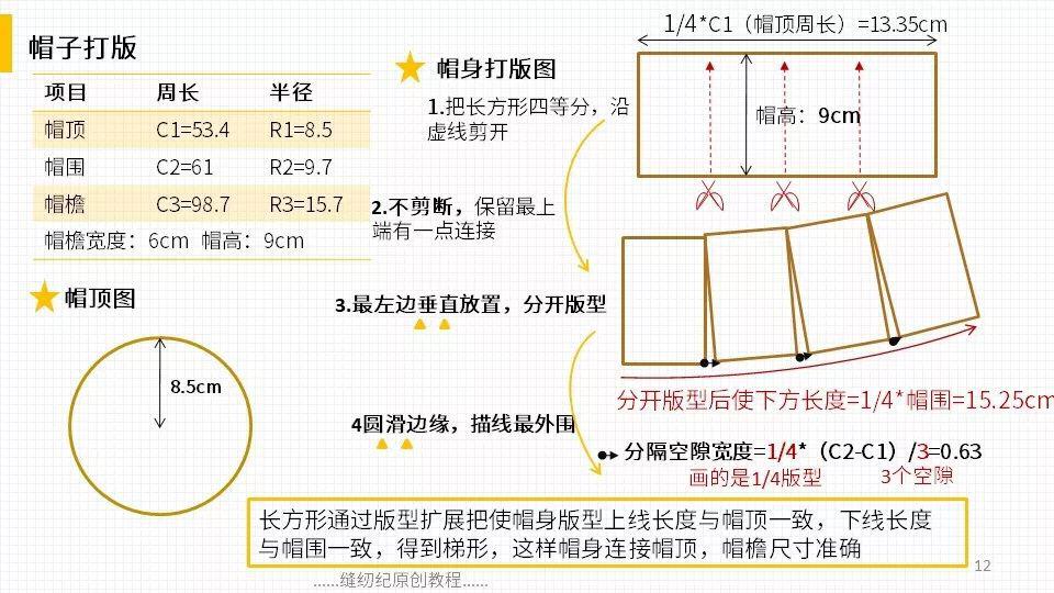 文件存储用品其它与渔夫帽纸样