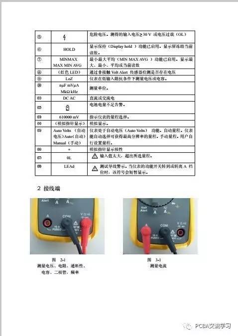 万用表与棉毛混纺与复合排气阀图片区别