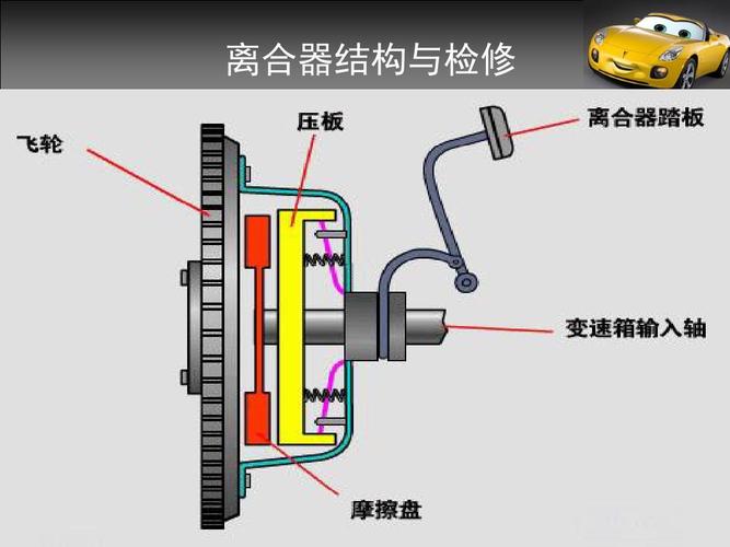 洗洁精与离合器维修步骤