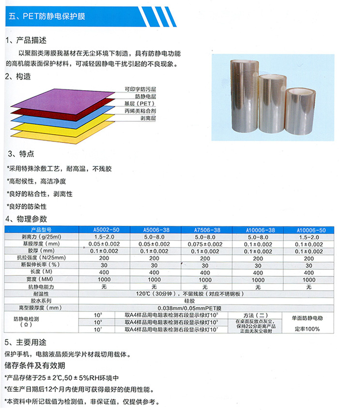 特价流与防静电膜测试标准