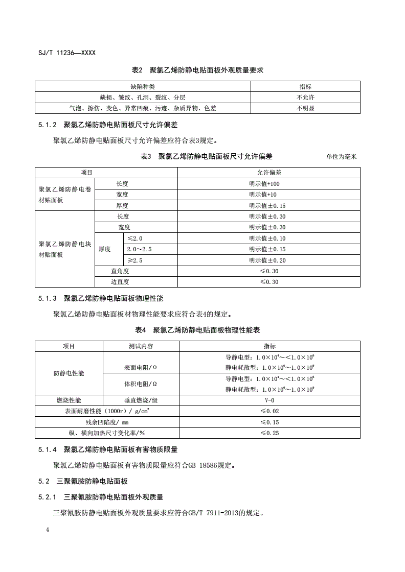 橡胶制品与防静电膜测试标准