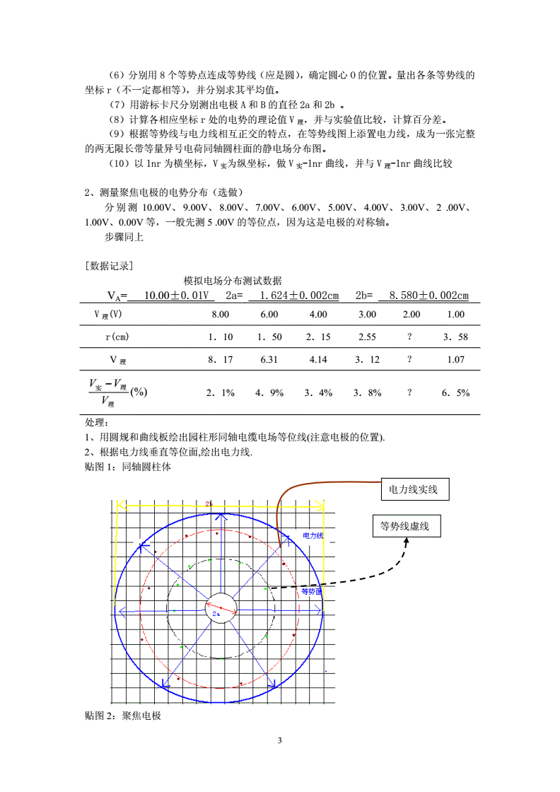 波珠与用模拟法测绘静电实验