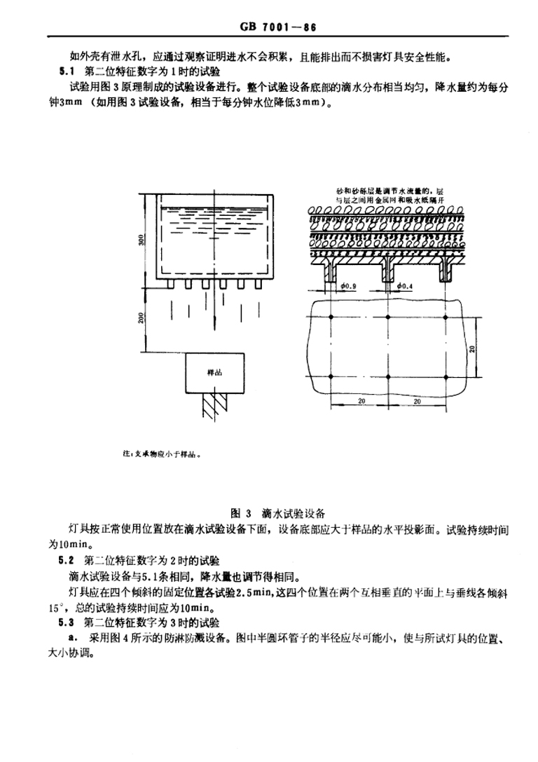 纸业网与照明灯防护罩规范要求