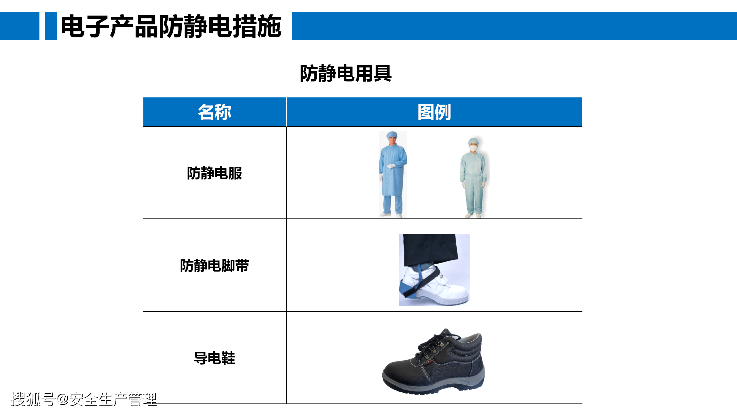 鞋辅件与灯具防护措施